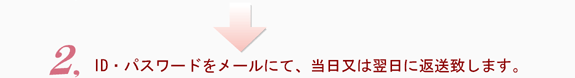 2.ID、パスワードをメールにて当日もしくは翌日に返送致します。