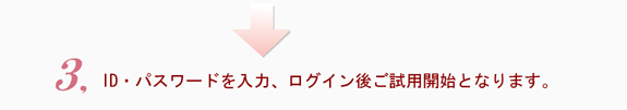 ID・パスワードを入力、ログイン後試用開始となります。