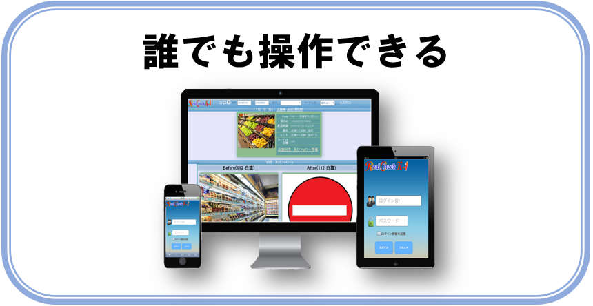 使いやすい画面
