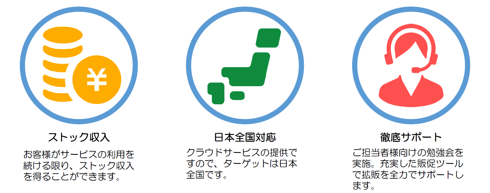 販売パートナー制度のメリット