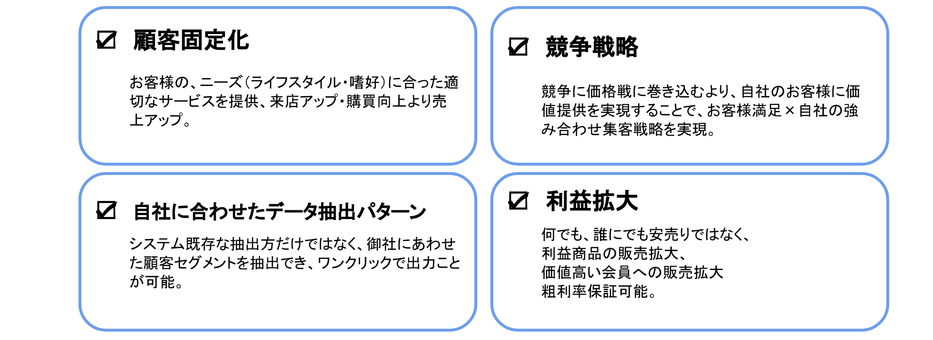 顧客固定化