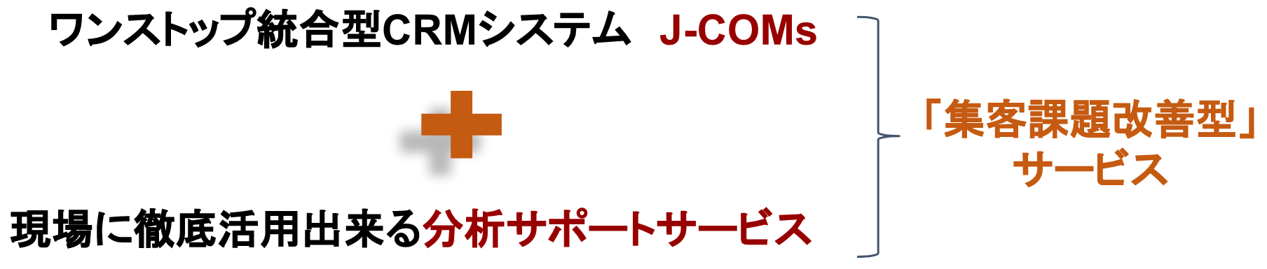 より精度の高い集客対策