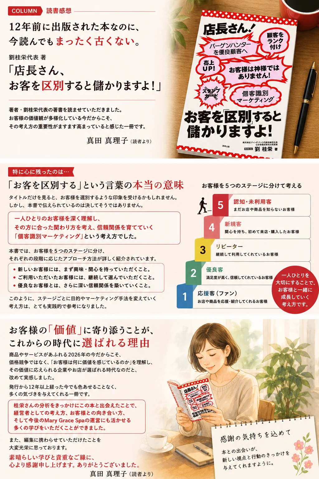 『店長さん、お客を区別すると儲かりますよ！』の読書感想をまとめた画像