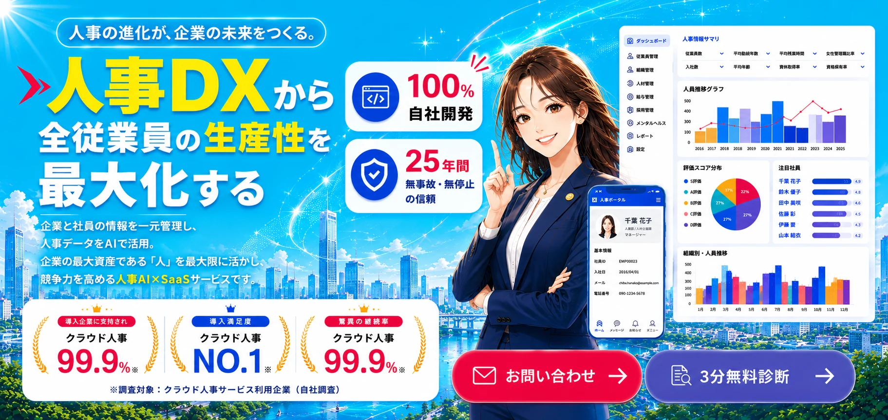人事DXから全従業員の生産性を最大化する人事労務クラウドSURUPAs