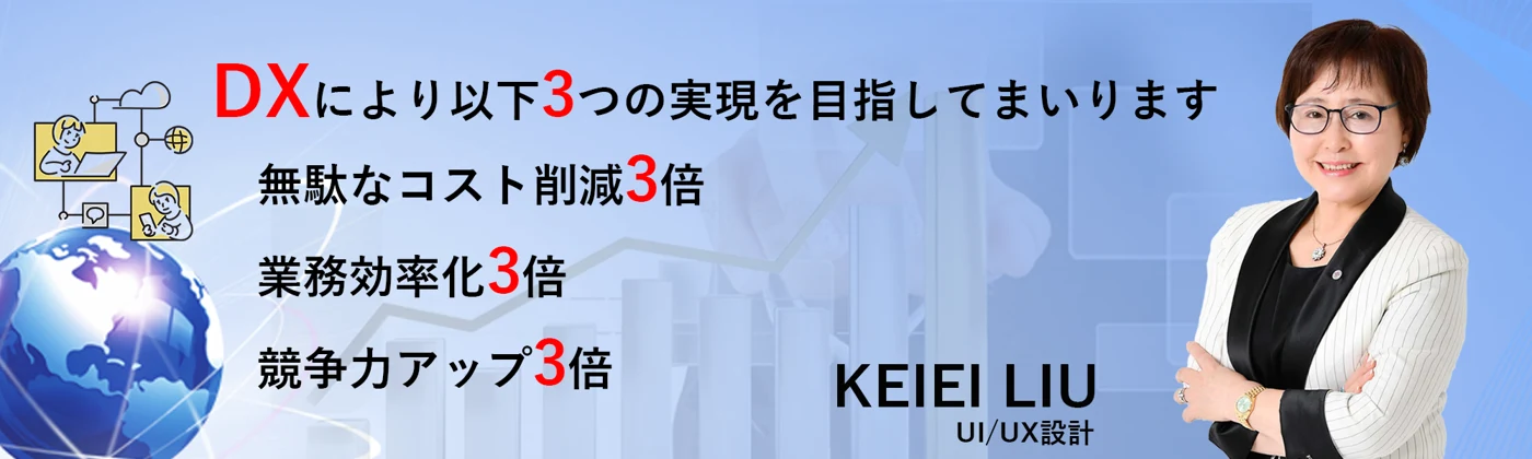 劉 桂栄のDX宣言：旧サイト掲載の紹介画像