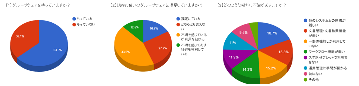 %e3%83%87%e3%83%bc%e3%82%bf%e3%83%bc%ef%bc%91