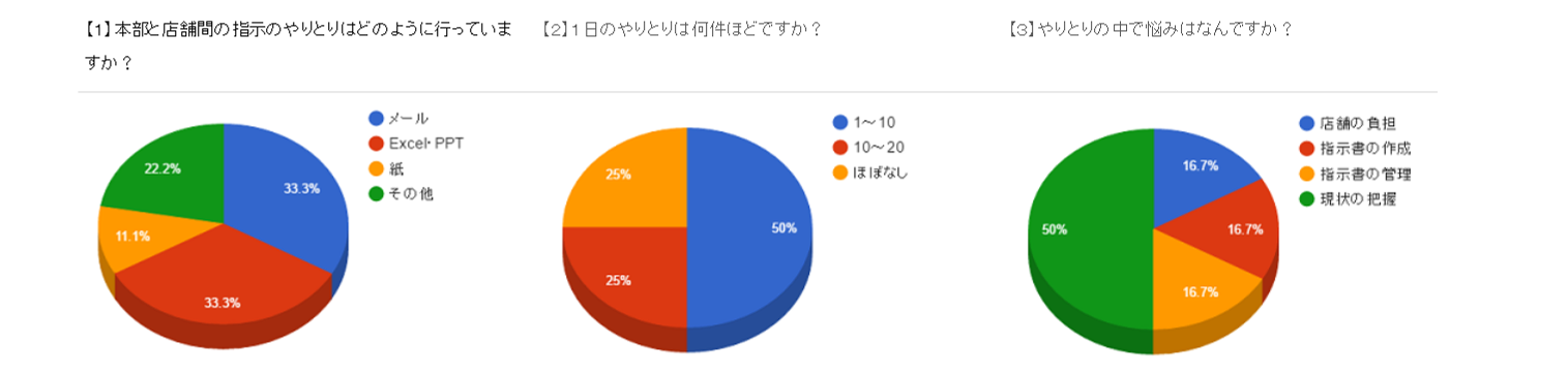 %e3%83%87%e3%83%bc%e3%82%bf%e3%83%bc2