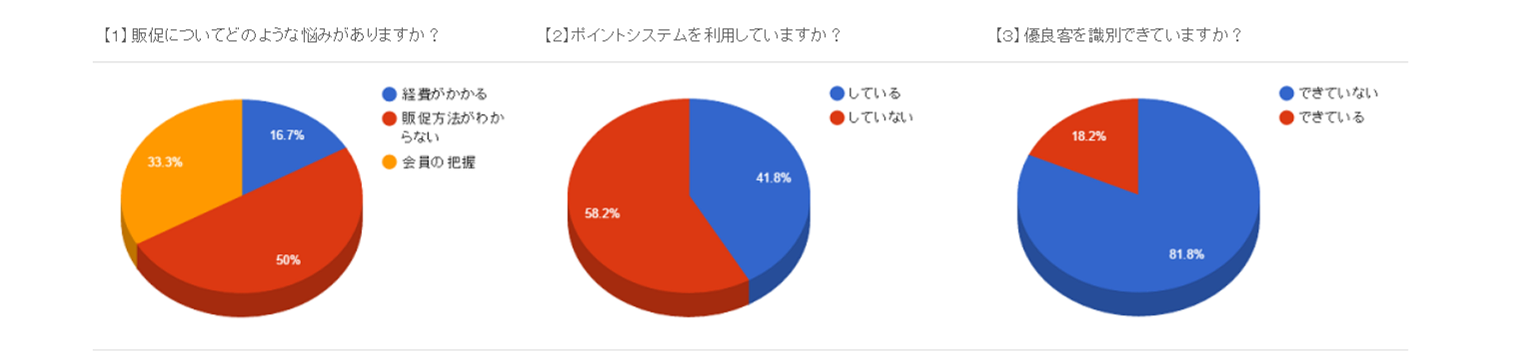 %e3%83%87%e3%83%bc%e3%82%bf%e3%83%bc3