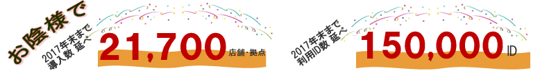 本部指示