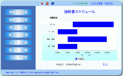 技術者スケジュールの画面